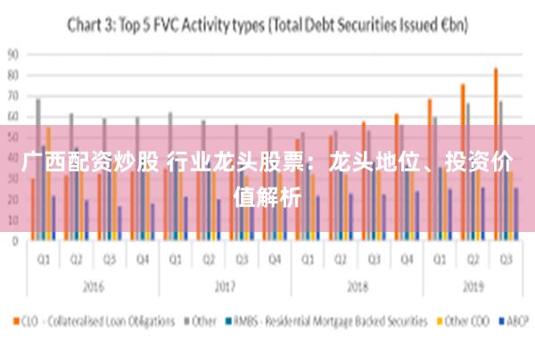 广西配资炒股 行业龙头股票：龙头地位、投资价值解析