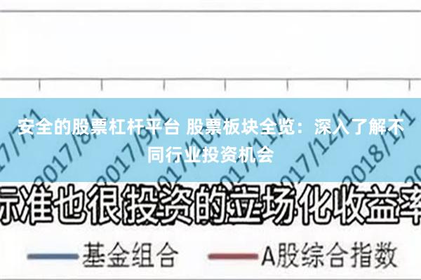 安全的股票杠杆平台 股票板块全览：深入了解不同行业投资机会