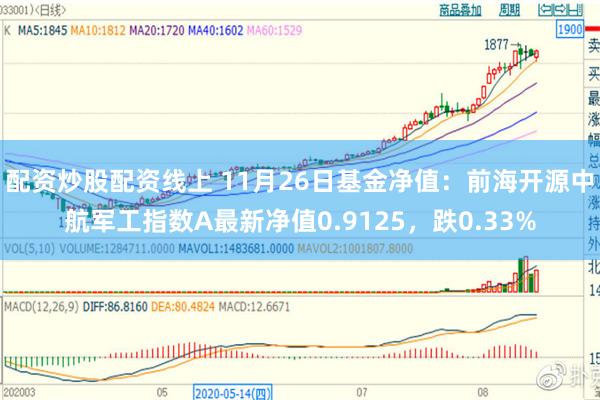 配资炒股配资线上 11月26日基金净值：前海开源中航军工指数A最新净值0.9125，跌0.33%