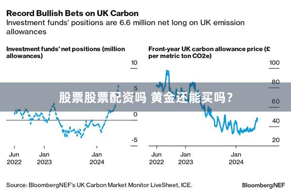 股票股票配资吗 黄金还能买吗？