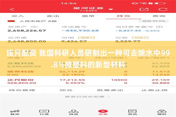 按月配资 我国科研人员研制出一种可去除水中99.8%微塑料的新型材料