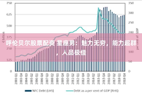 呼伦贝尔股票配资 星座男：魅力无穷，能力超群，人品极佳