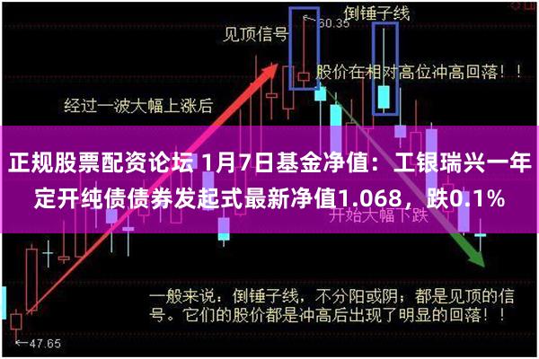 正规股票配资论坛 1月7日基金净值：工银瑞兴一年定开纯债债券发起式最新净值1.068，跌0.1%