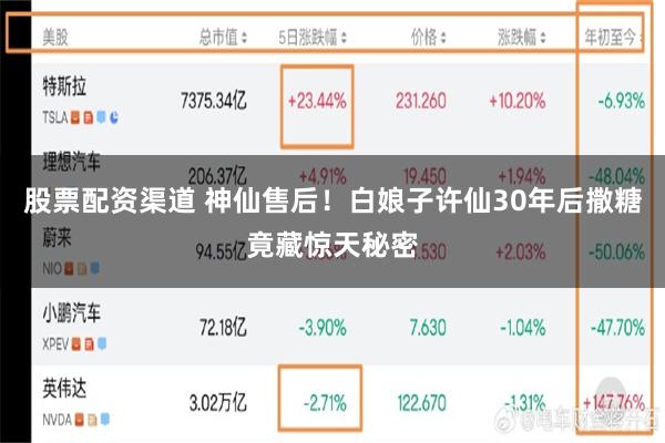 股票配资渠道 神仙售后！白娘子许仙30年后撒糖竟藏惊天秘密