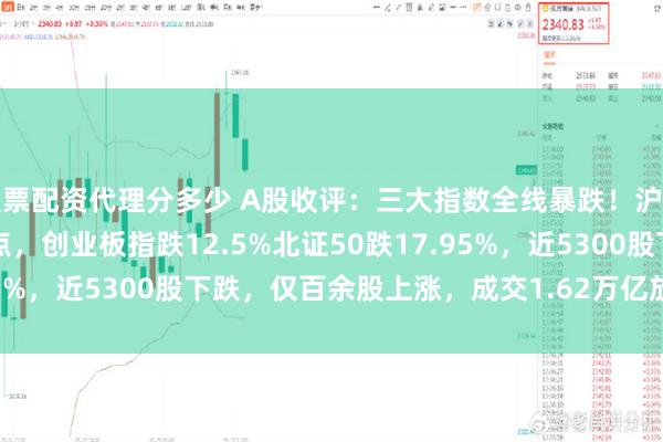 股票配资代理分多少 A股收评：三大指数全线暴跌！沪指跌7.34%跌破3100点，创业板指跌12.5%北证50跌17.95%，近5300股下跌，仅百余股上涨，成交1.62万亿放量4597亿