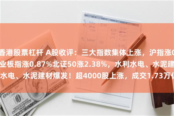香港股票杠杆 A股收评：三大指数集体上涨，沪指涨0.72%创年内新高，创业板指涨0.87%北证50涨2.38%，水利水电、水泥建材爆发！超4000股上涨，成交1.73万亿放量1339亿