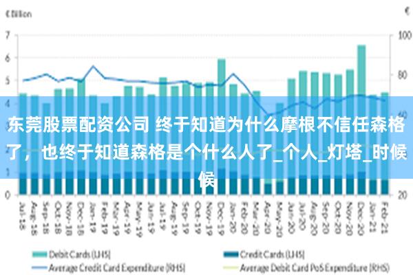 东莞股票配资公司 终于知道为什么摩根不信任森格了，也终于知道森格是个什么人了_个人_灯塔_时候