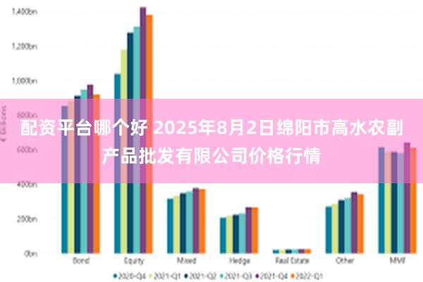 配资平台哪个好 2025年8月2日绵阳市高水农副产品批发有限公司价格行情