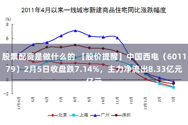股票配资是做什么的 【股价提醒】中国西电（601179）2月5日收盘跌7.14%，主力净流出8.33亿元