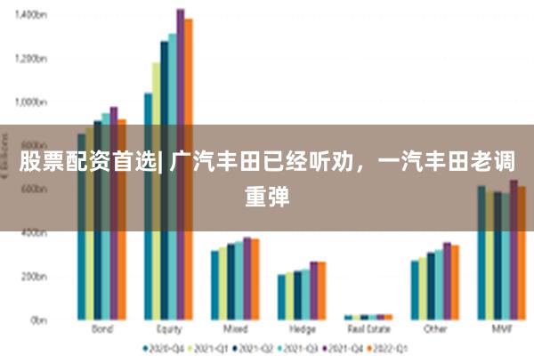 股票配资首选| 广汽丰田已经听劝，一汽丰田老调重弹