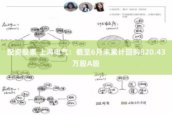 配资股票 上海电气：截至6月末累计回购820.43万股A股