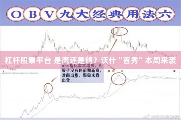杠杆股票平台 是鹰还是鸽?沃什“首秀”本周来袭
